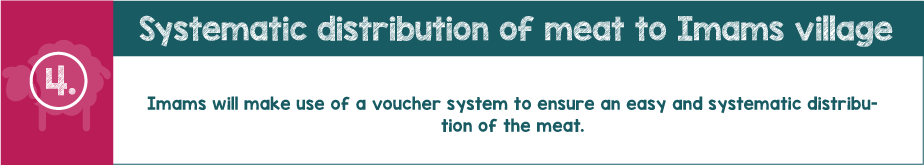 Systemic distribution of meat to Imams village